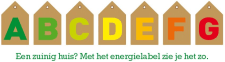 Technisch Advies Bureau Goezinnen, huis energielabel index
